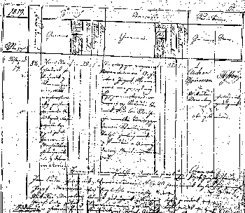 Image of an entry written in a parish registration record at the beginning of the 19th century